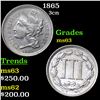 1865 Three Cent Copper Nickel 3cn Grades Select Unc