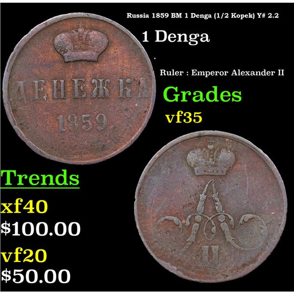 Russia 1859 BM 1 Denga (1/2 Kopek) Y# 2.2 Grades vf++