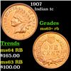 Image 1 : 1907 Indian Cent 1c Grades Select Unc RB