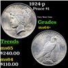 Image 1 : 1924-p Peace Dollar $1 Grades Choice+ Unc