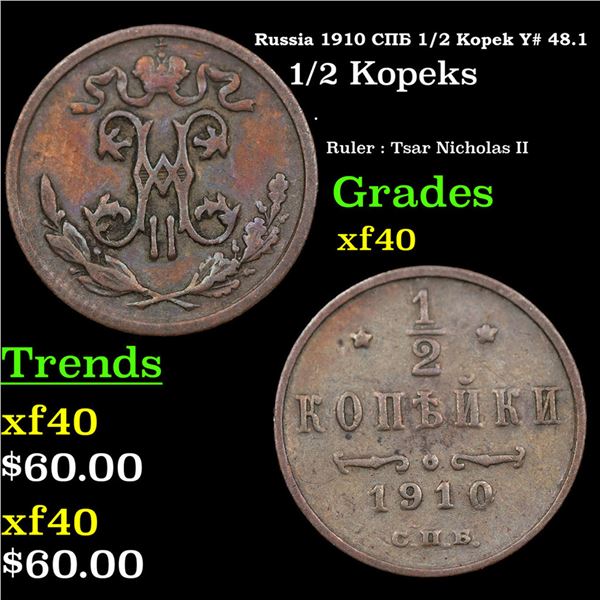 Russia 1910 ??? 1/2 Kopek Y# 48.1 Grades xf