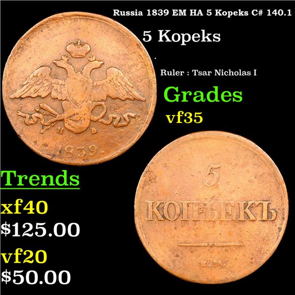 Russia 1839 EM HA 5 Kopeks C# 140.1 Grades vf++