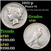 Image 1 : 1921-p Peace Dollar $1 Grades xf