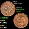 Image 1 : 1907 Indian Cent 1c Grades Choice AU/BU Slider