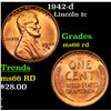 Image 1 : 1942-d Lincoln Cent 1c Grades GEM+ Unc RD