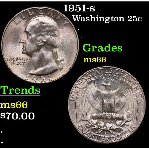 1951-s Washington Quarter 25c Grades GEM+ Unc