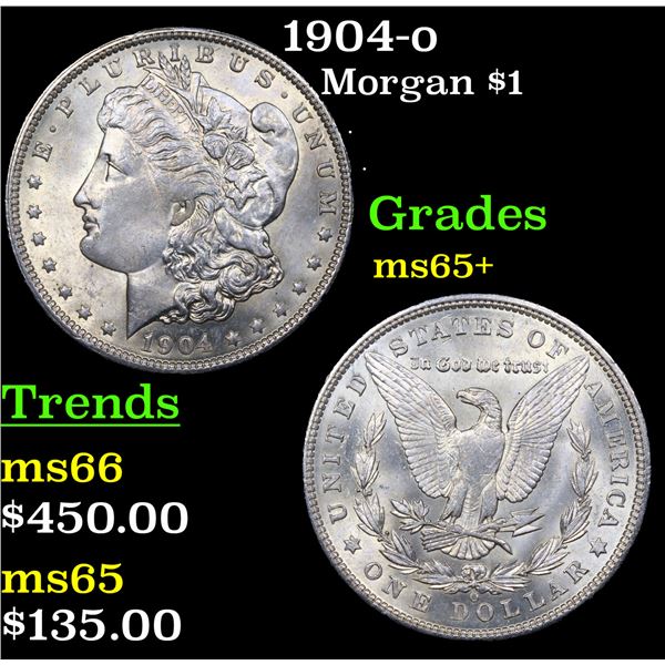 1904-o Morgan Dollar $1 Grades GEM+ Unc