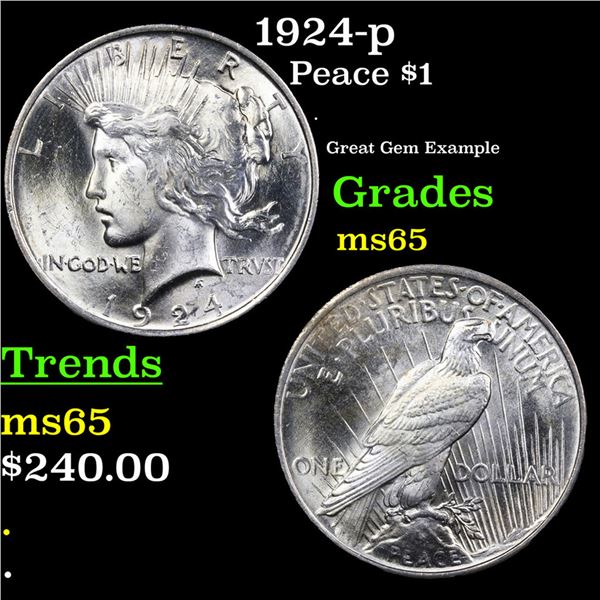 1924-p Peace Dollar $1 Grades GEM Unc