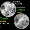 Image 1 : 1924-p Peace Dollar $1 Grades GEM Unc