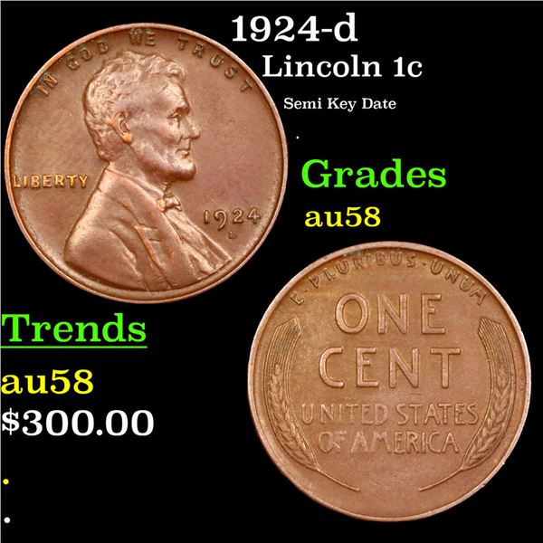 1924-d Lincoln Cent 1c Grades Choice AU