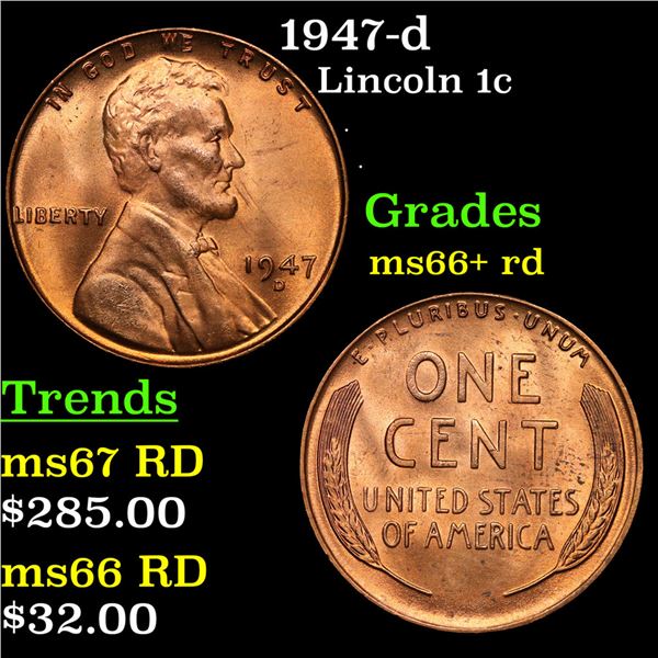 1947-d Lincoln Cent 1c Grades GEM++ RD