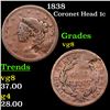Image 1 : 1838 Coronet Head Large Cent 1c Grades vg, very good