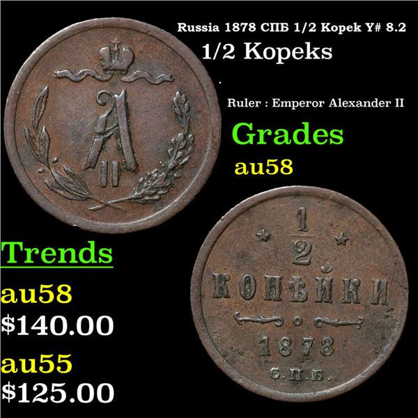 Russia 1878 ??? 1/2 Kopek Y# 8.2 Grades Choice AU/BU Slider