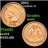 Image 1 : 1863 Indian Cent 1c Grades Choice Unc