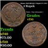 Image 1 : Russia 1820 ?? ?? 2  Kopek C# 118.5 Grades vf++