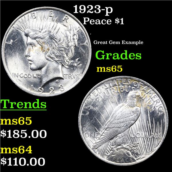 1923-p Peace Dollar $1 Grades GEM Unc