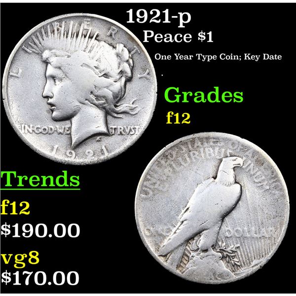 1921-p Peace Dollar $1 Grades f, fine