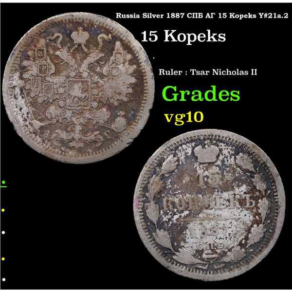 Russia Silver 1887 ??? ?? 15 Kopeks Y#21a.2 Grades vg+