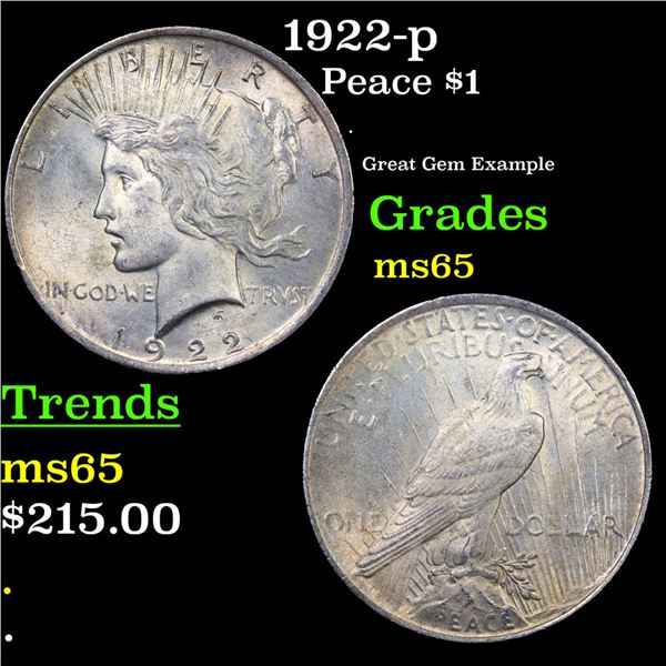 1922-p Peace Dollar $1 Grades GEM Unc