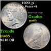 Image 1 : 1922-p Peace Dollar $1 Grades GEM Unc