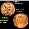 Image 1 : 1948-s Lincoln Cent 1c Grades GEM+ Unc RD
