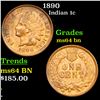 Image 1 : 1890 Indian Cent 1c Grades Choice Unc BN