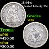Image 1 : 1844-o Seated Liberty Quarter 25c Grades vf++