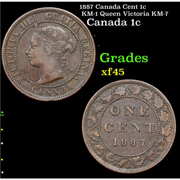 1887 Canada Cent 1c KM-1 Queen Victoria KM-7 Grades xf+
