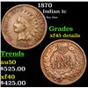 Image 1 : 1870 Indian Cent 1c Graded xf45 details BY SEGS