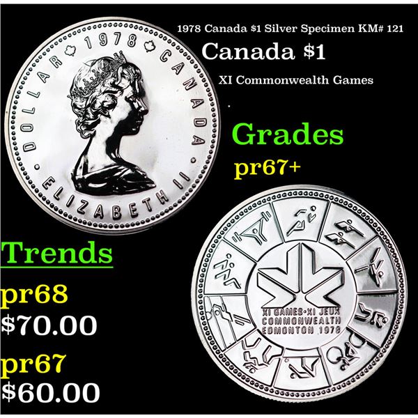 Proof 1978 Canada $1 Silver Specimen Canada Dollar KM# 121 $1 Grades GEM++ Proof