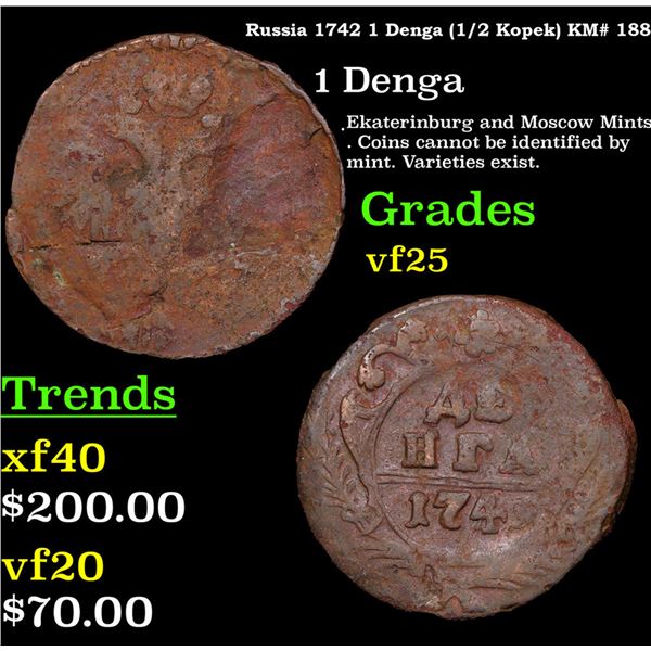 Russia 1742 1 Denga (1/2 Kopek) KM# 188 Grades vf+