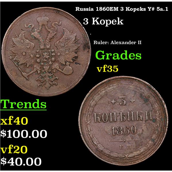 Russia 1860?? 3 Kopeks Y# 5a.1 Grades vf++