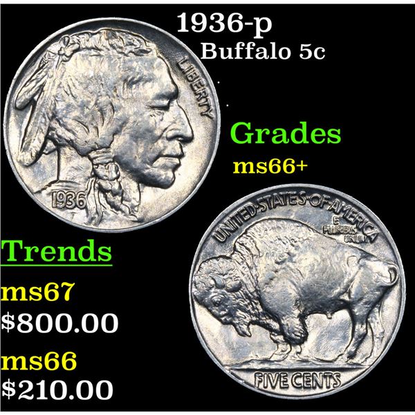 1936-p Buffalo Nickel 5c Grades GEM++ Unc