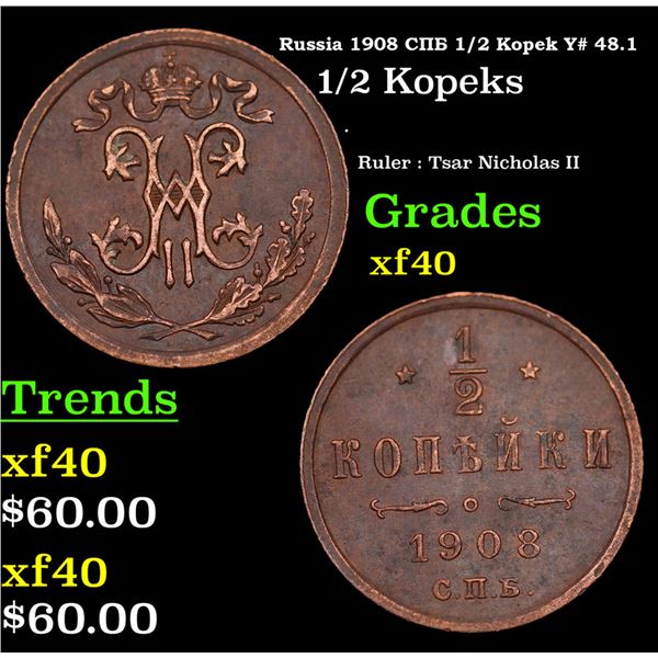 Russia 1908 ??? 1/2 Kopek Y# 48.1 Grades xf