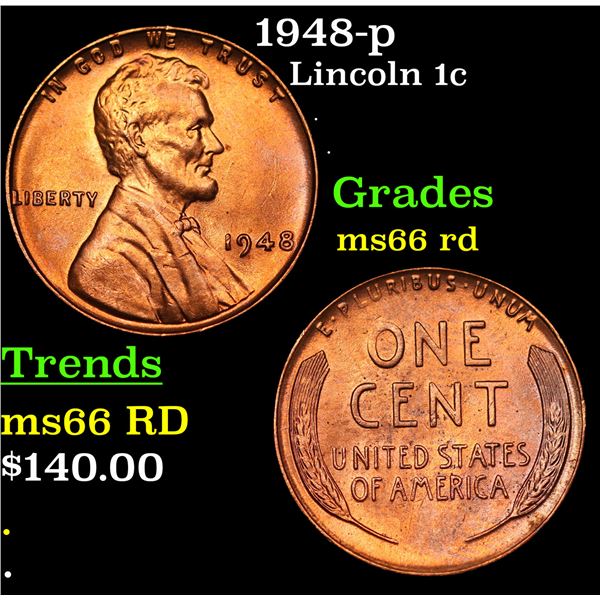 1948-p Lincoln Cent 1c Grades GEM+ Unc RD