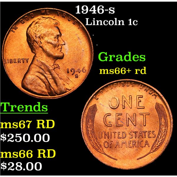 1946-s Lincoln Cent 1c Grades GEM++ RD