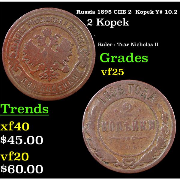 Russia 1895 ??? 2  Kopek Y# 10.2 Grades vf+