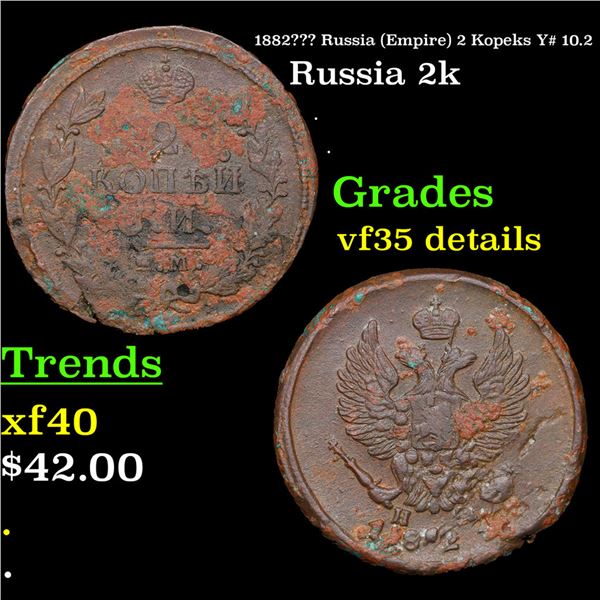 1882??? Russia (Empire) 2 Kopeks Y# 10.2 Grades VF Details