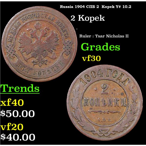Russia 1904 ??? 2  Kopek Y# 10.2 Grades vf++