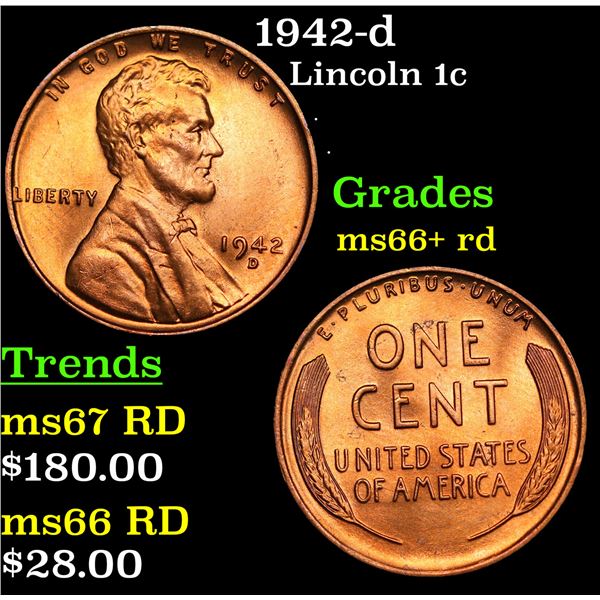 1942-d Lincoln Cent 1c Grades GEM++ RD