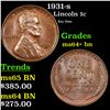 Image 1 : 1931-s Lincoln Cent 1c Grades Choice Unc BN