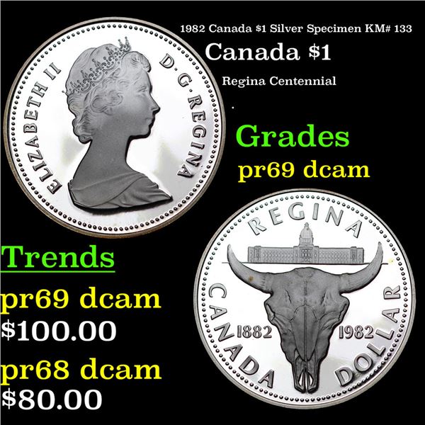 Proof 1982 Canada $1 Silver Specimen Canada Dollar KM# 133 $1 Grades GEM++ Proof Deep Cameo