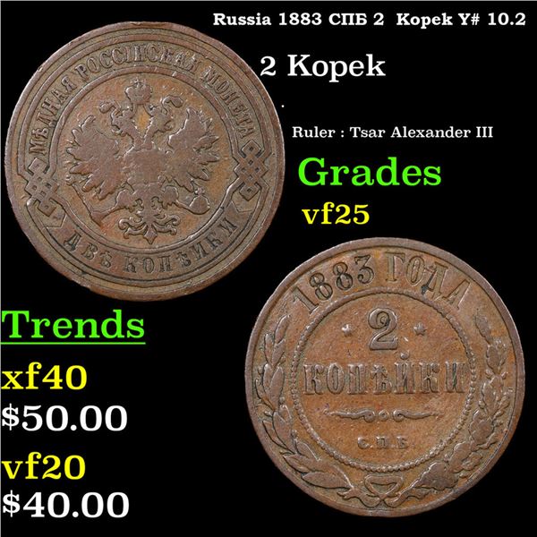 Russia 1883 ??? 2  Kopek Y# 10.2 Grades vf+