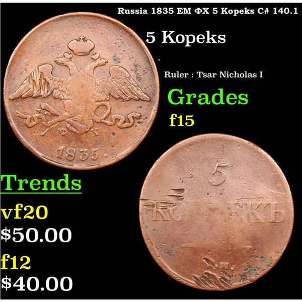 Russia 1835 ?? ?? 5 Kopeks C# 140.1 Grades f+