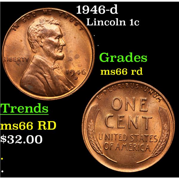1946-d Lincoln Cent 1c Grades GEM+ Unc RD