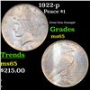 Image 1 : 1922-p Peace Dollar $1 Grades GEM Unc