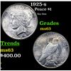 Image 1 : 1925-s Peace Dollar $1 Grades Select Unc