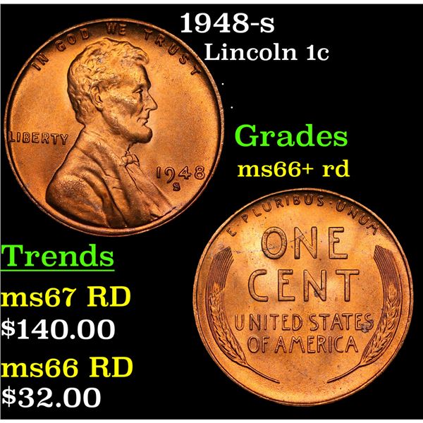 1948-s Lincoln Cent 1c Grades GEM++ RD