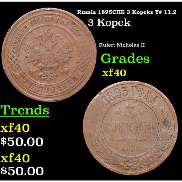 Russia 1895??? 3 Kopeks Y# 11.2 Grades xf