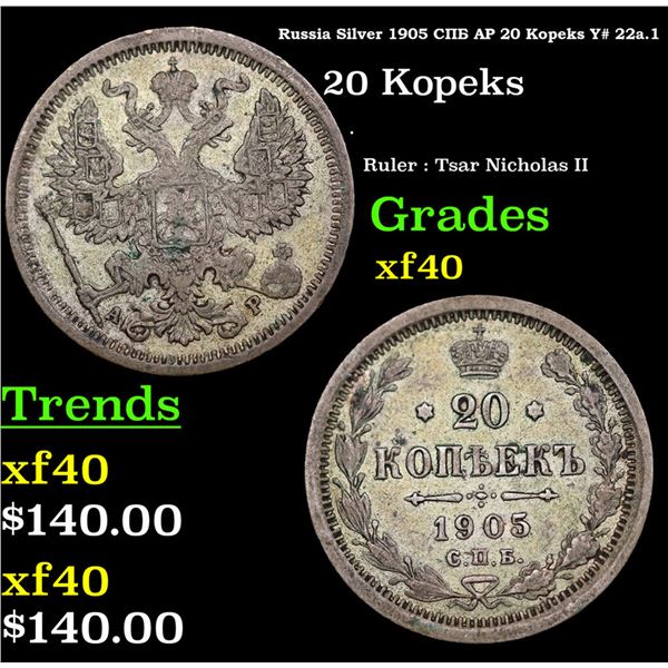 Russia Silver 1905 ??? ?? 20 Kopeks Y# 22a.1 Grades xf